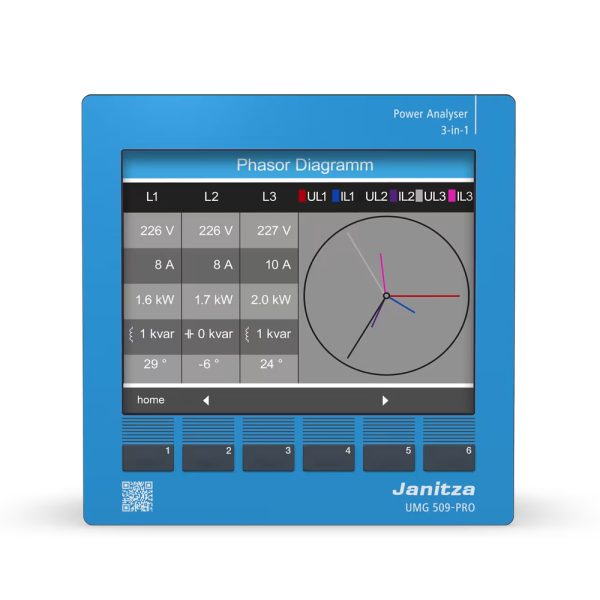 ⁦UMG509 PRO <BR>רב מודד ונתח איכות חשמל  להתקנה על דלת הלוח JANITZA⁩ – תמונה ⁦2⁩